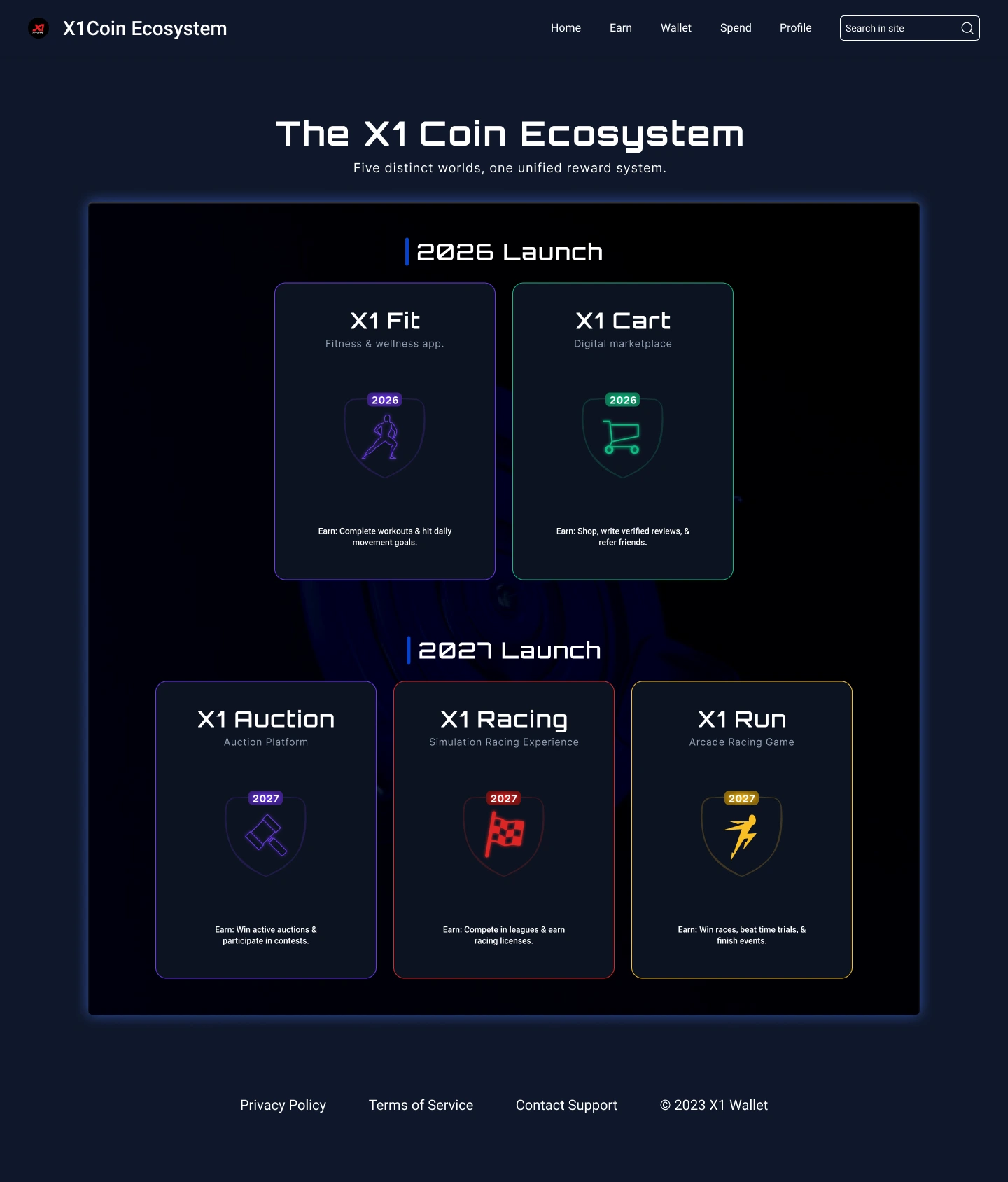 Product Roadmap Hierarchy